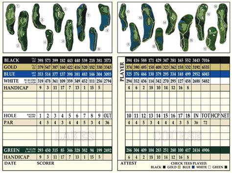 The Lakes Course Information - Wildcat Golf Club