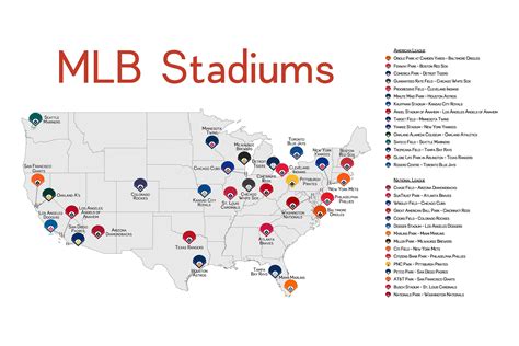 Printable List Of Mlb Stadiums