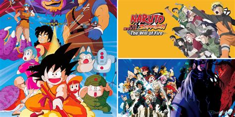 10 Most Inspirational Anime Movies, Ranked