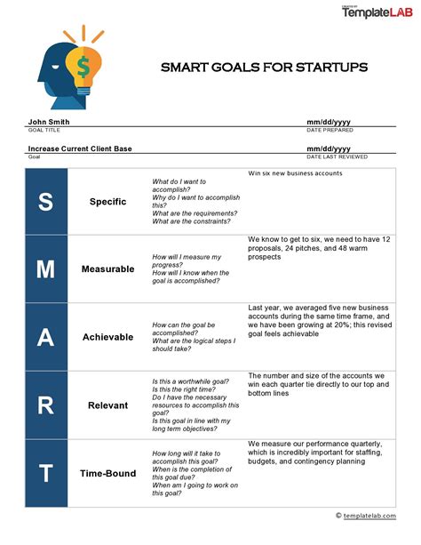 Smart Goals Template Examples at Crystal Graham blog