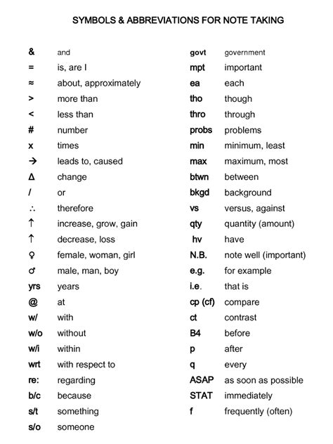 Symbols & Abbreviations for Note Taking | School study tips, Note ...