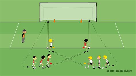 4 Soccer Shooting Drills for Youth Players - Soccer-Coaches.com