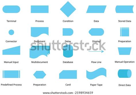 4,132 Flowchart System Symbols Images, Stock Photos & Vectors ...