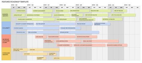 Free Agile Product Roadmap Templates | Smartsheet