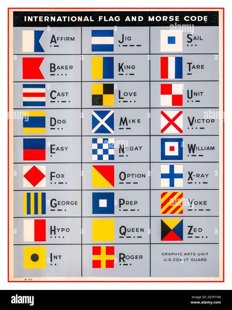 Ww2 information communications symbols world war ii hi-res stock ...