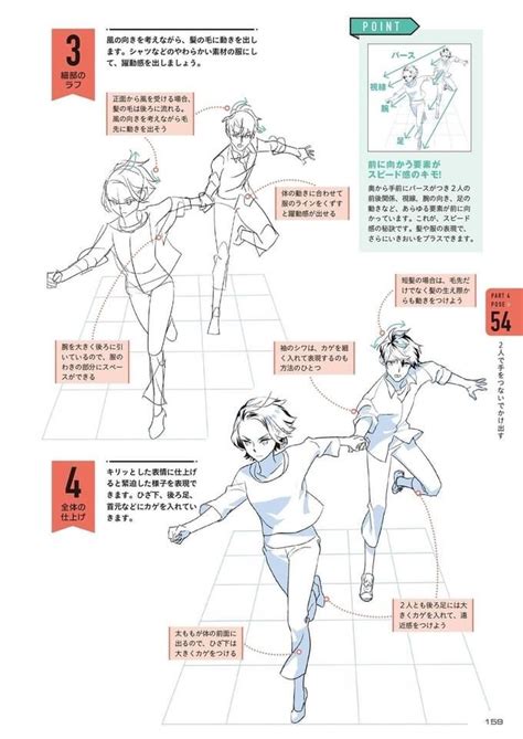 Ghim của Ashley trên Drawing Poses: Groups | Phác thảo, Vẽ mắt anime ...