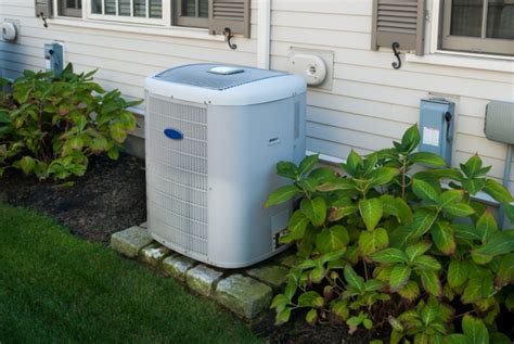 Energy Efficient Air Conditioners - Villages4sale