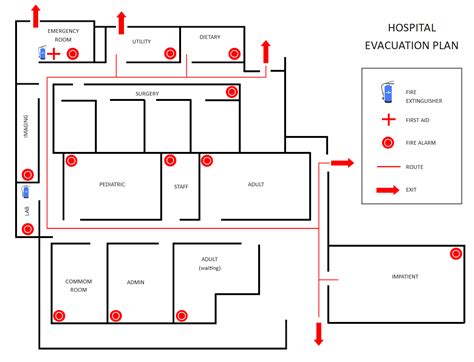 General Hospital Design Plan