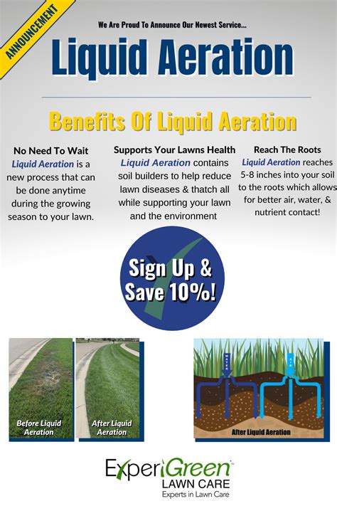 Liquid Aeration: Benefits and Instructions