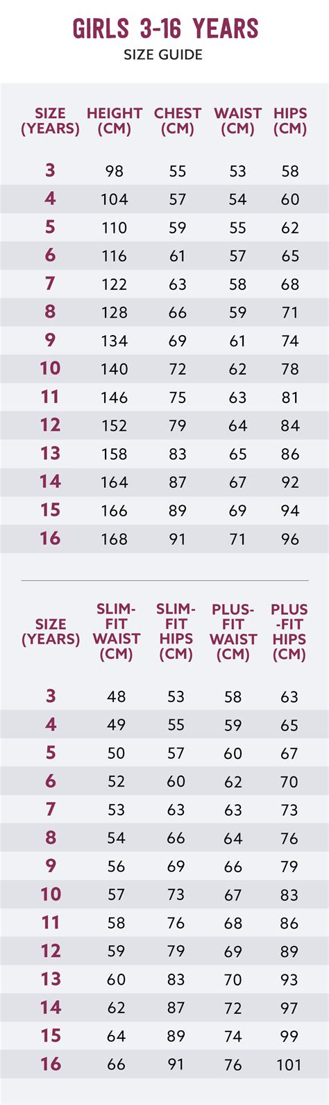 Standard Size Chart For Children