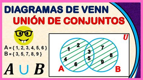 Diagrama De Venn Y Bancos Y Mutualista Intersección De Conj