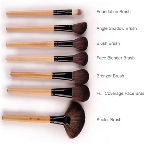 Different Types Of Makeup Brushes & Their Uses - Musely | Makeup brush ...