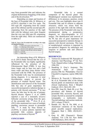 Thyroid morphology artical 2018 | PDF