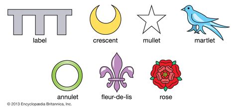 Coat Of Arms Symbols