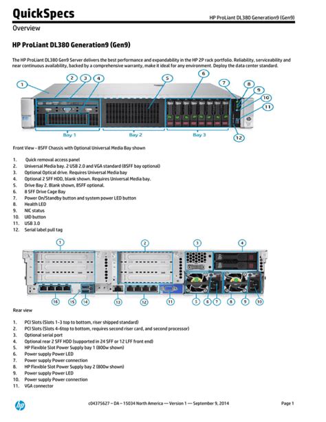 HP ProLiant DL380 Generation9 (Gen9)