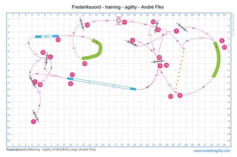 Map, Chart, Map screenshot