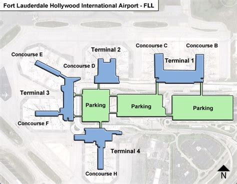 Fort Lauderdale airport - AlbertKeidan