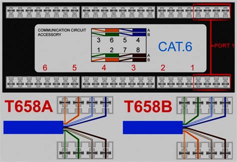 T568B Jack Wiring | Wiring Diagram - T568B Wiring Diagram - Cadician's Blog