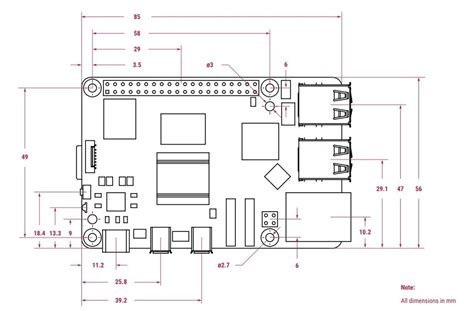 Raspberry Pi 5 Technical Specifications and Mechanical Drawings ...