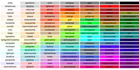 CSS Color Names: The Tragicomedy - Take a Look