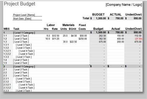 Project Budget Excel Template