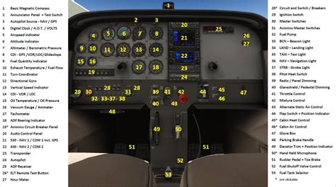 36 cessna 172 instrument panel diagram - Diagram Resource