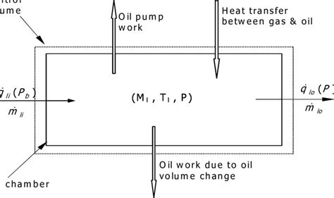 [DIAGRAM] Newtons 1st Law Diagram - MYDIAGRAM.ONLINE