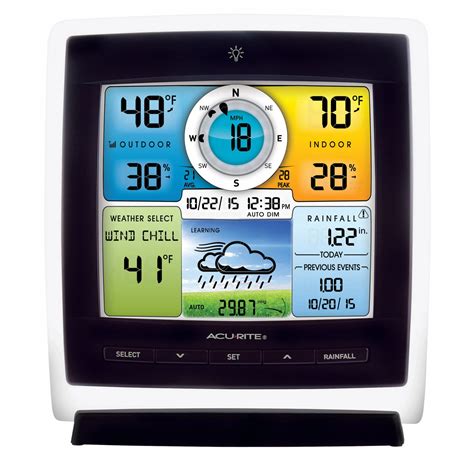 ACURITE Wireless Weather Station: AcuRite Iris, 2 Pieces, Color LCD ...