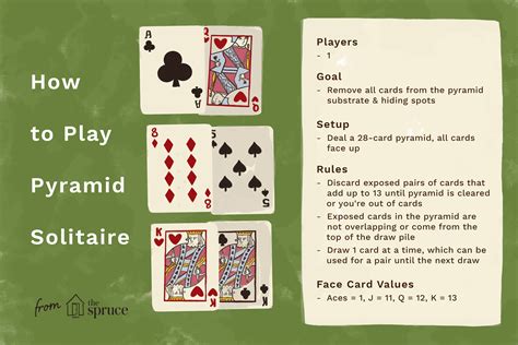 Pyramid Solitaire Card Game Rules