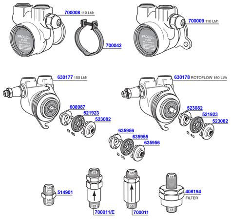 Rotary Pumps | Coffee Parts