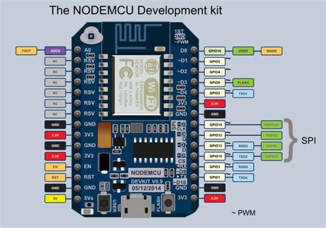 Esp8266 12e Nodemcu Schematic