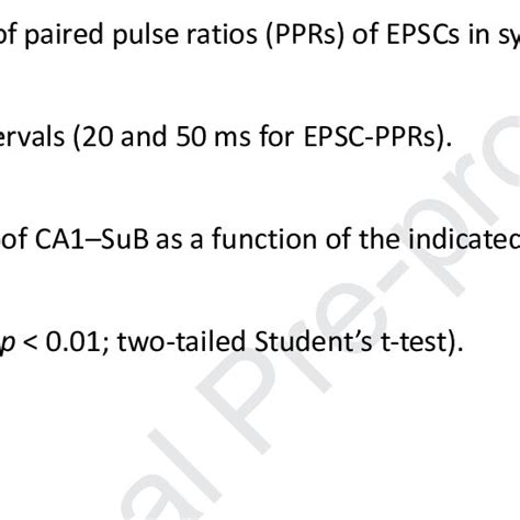 Conditional KO of PTPs Impairs Excitatory Synapse Development and ...