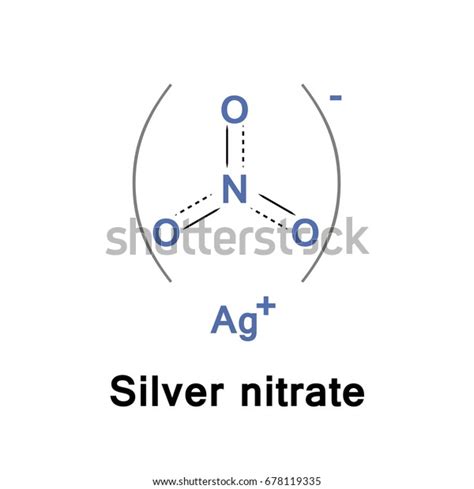 Silver Nitrate Inorganic Compound Chemical Formula Stock Vector ...