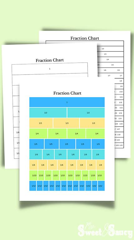 Free Printable Fraction Chart Strips Worksheets - My Sweet and Saucy