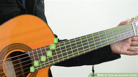 4 Ways to Tune an Acoustic Guitar - wikiHow