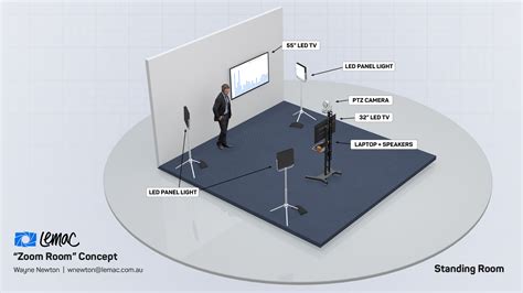 How to setup zoom room - productple