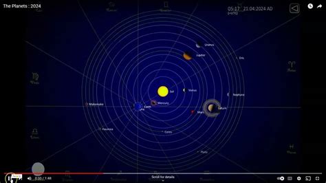 Part 2 The Coming Planetary Alignment 2024 - YouTube