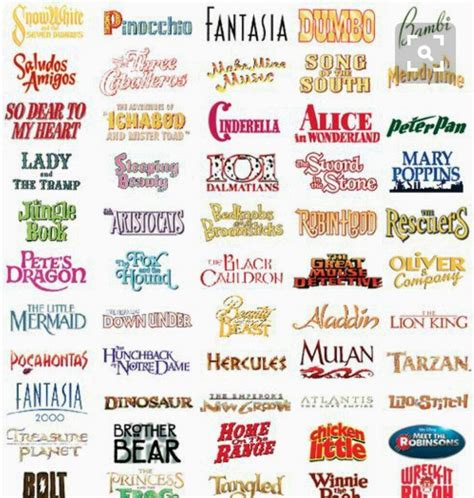 Classic Animated Movies List | Disney Amino