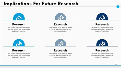 Sample Ppt For Thesis Defense Powerpoint Presentation Slides ...