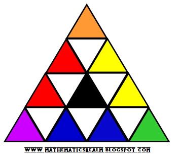 TRIANGLE COUNT ~ Mathematics Realm