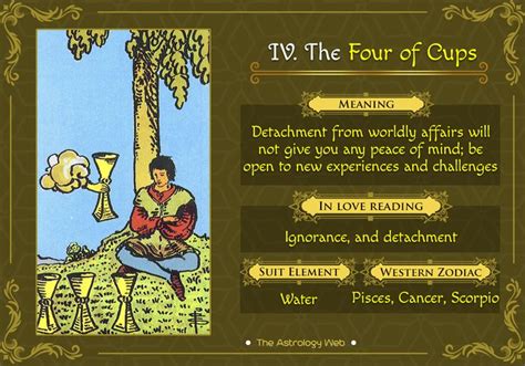 The Four of Cups card upright and reversed meaning, reading in love and ...