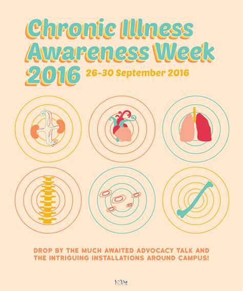 Chronic Illness Awareness Week on Behance