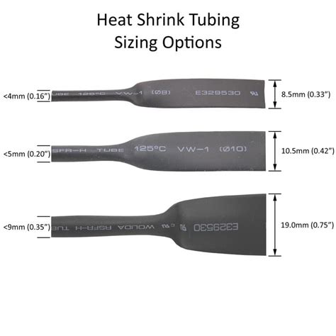 Heat Shrink Tubing - Protection For Electrical Connections