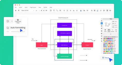 Free Block Diagram Maker with Free Templates - EdrawMax