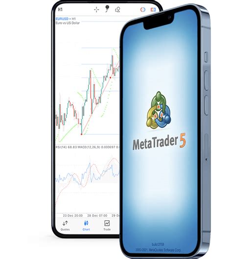 DeltaStock | Deltastock MetaTrader 5 Mobile