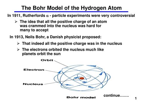 Describe The Bohr Model Of The Atom