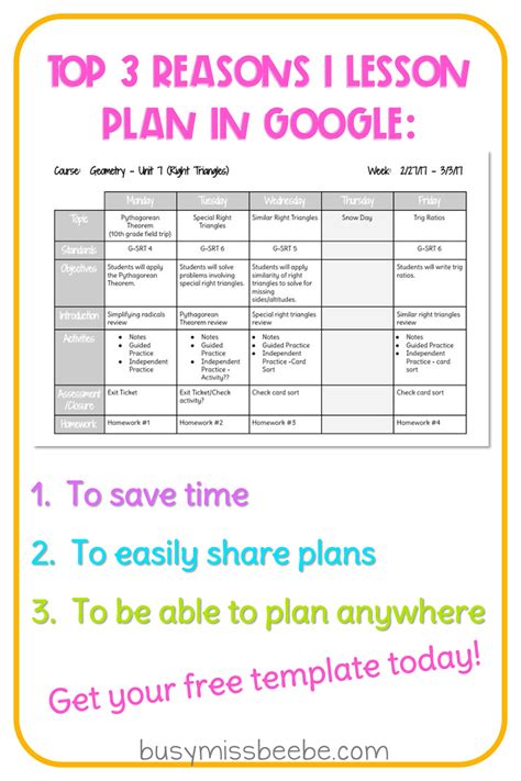 Google Docs Lesson Plan Template