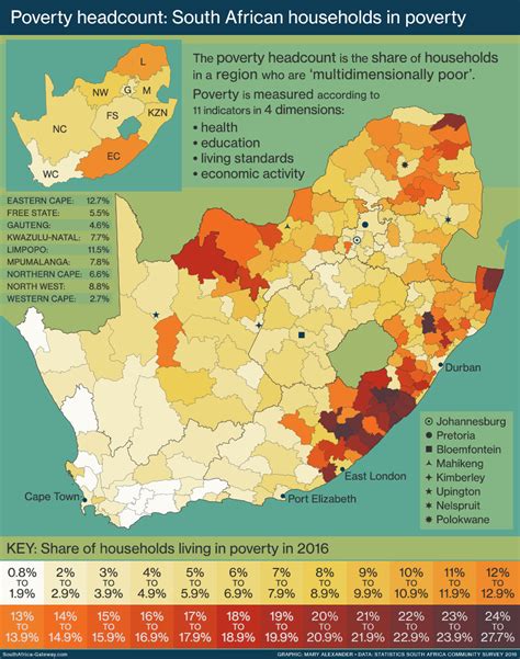 Mapping poverty in South Africa | South Africa Gateway