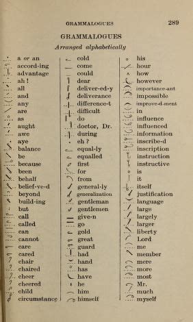 Pitman's shorthand instructor : a complete exposition of Sir Isaac ...