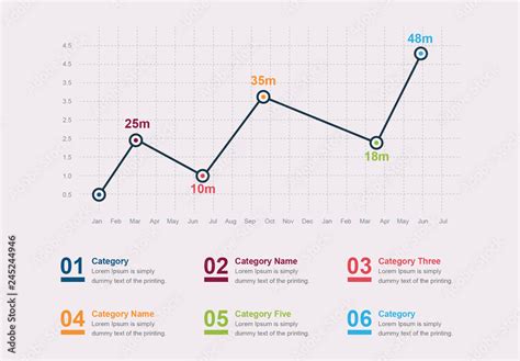 Line Graph Infographic สต็อกเทมเพลต | Adobe Stock